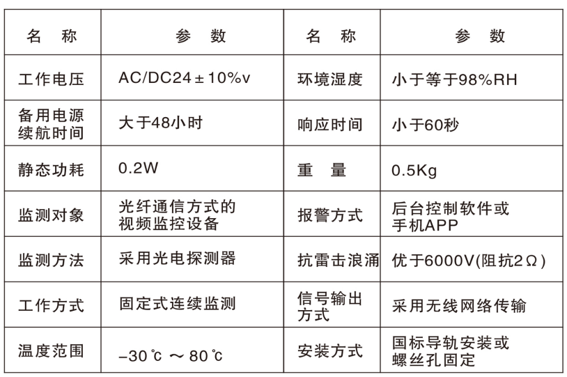 微信截圖_20210316145732.png